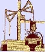 The History of Steam Engines